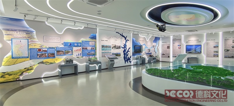 公司展館設(shè)計中的展示文獻(xiàn)資料選擇與展示策略