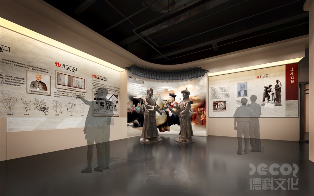 社區(qū)博物館裝修是否考慮臨時展覽空間？